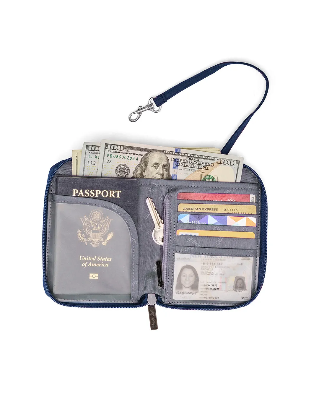 Convertible Crossbody   Zipsafe Travel Organizer